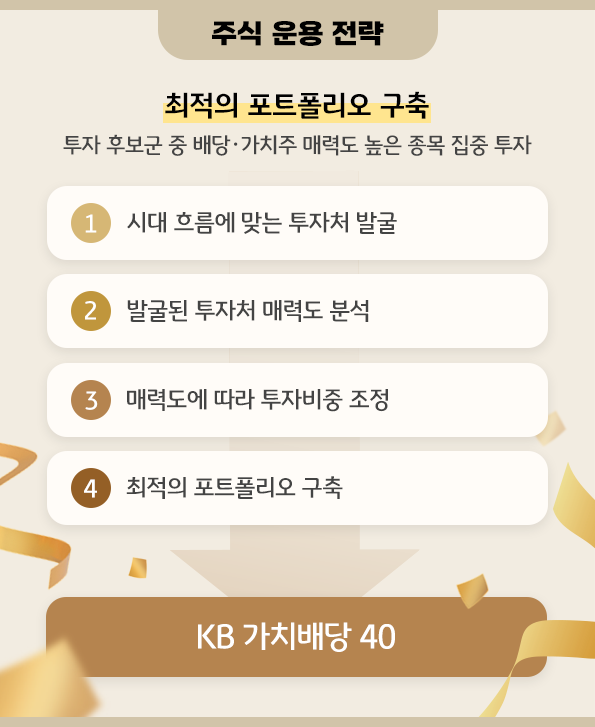 주식 운용 전략